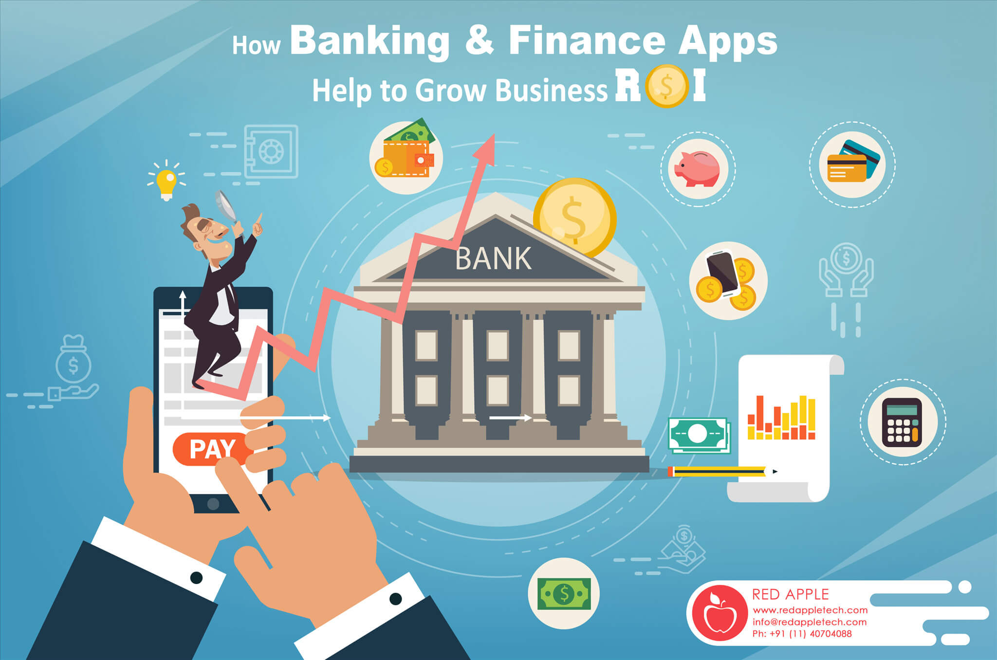 How Mobile Technology Benefits The Banking And Finance Industry Latest 