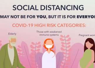 Coronavirus Tips and Guidelines to Maintain Precautions Coronavirus tips and guidelines to maintain precautions