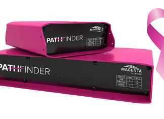 4 Organizations Donating Product Sales for Breast Cancer Awareness Donating Product Sales for Breast Cancer Awareness