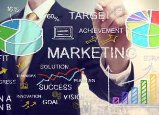 What are the 4Ps of marketing? How do they impact businesses? 4ps of marketing