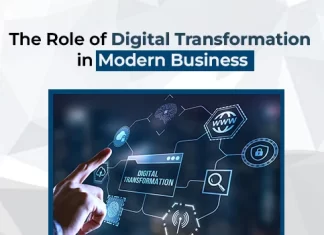 Embracing Digital Transformation: Strategies for Modern Enterprises